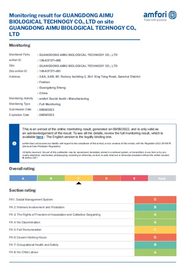 Certificate of Compliance - CE Mark